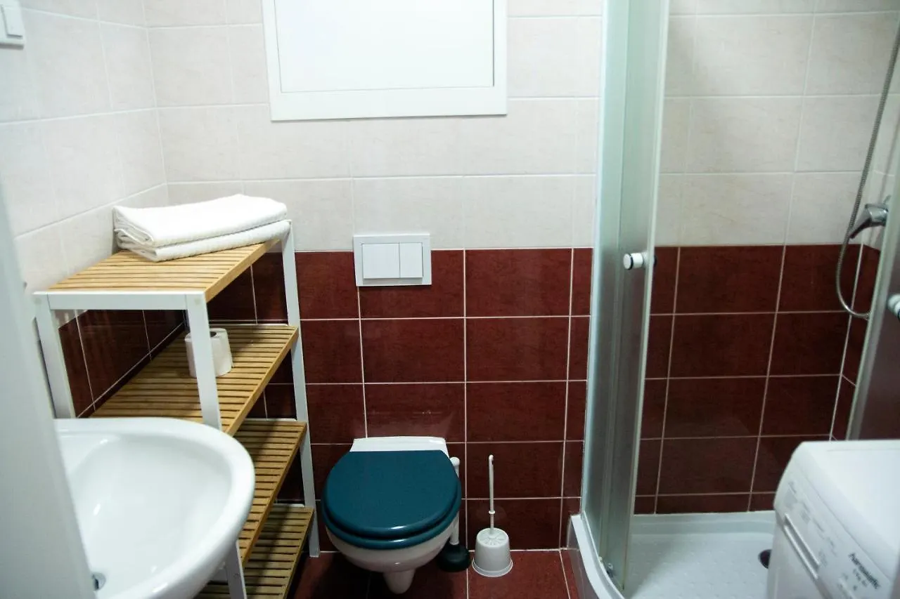 Keleti Aparthotel Βουδαπέστη